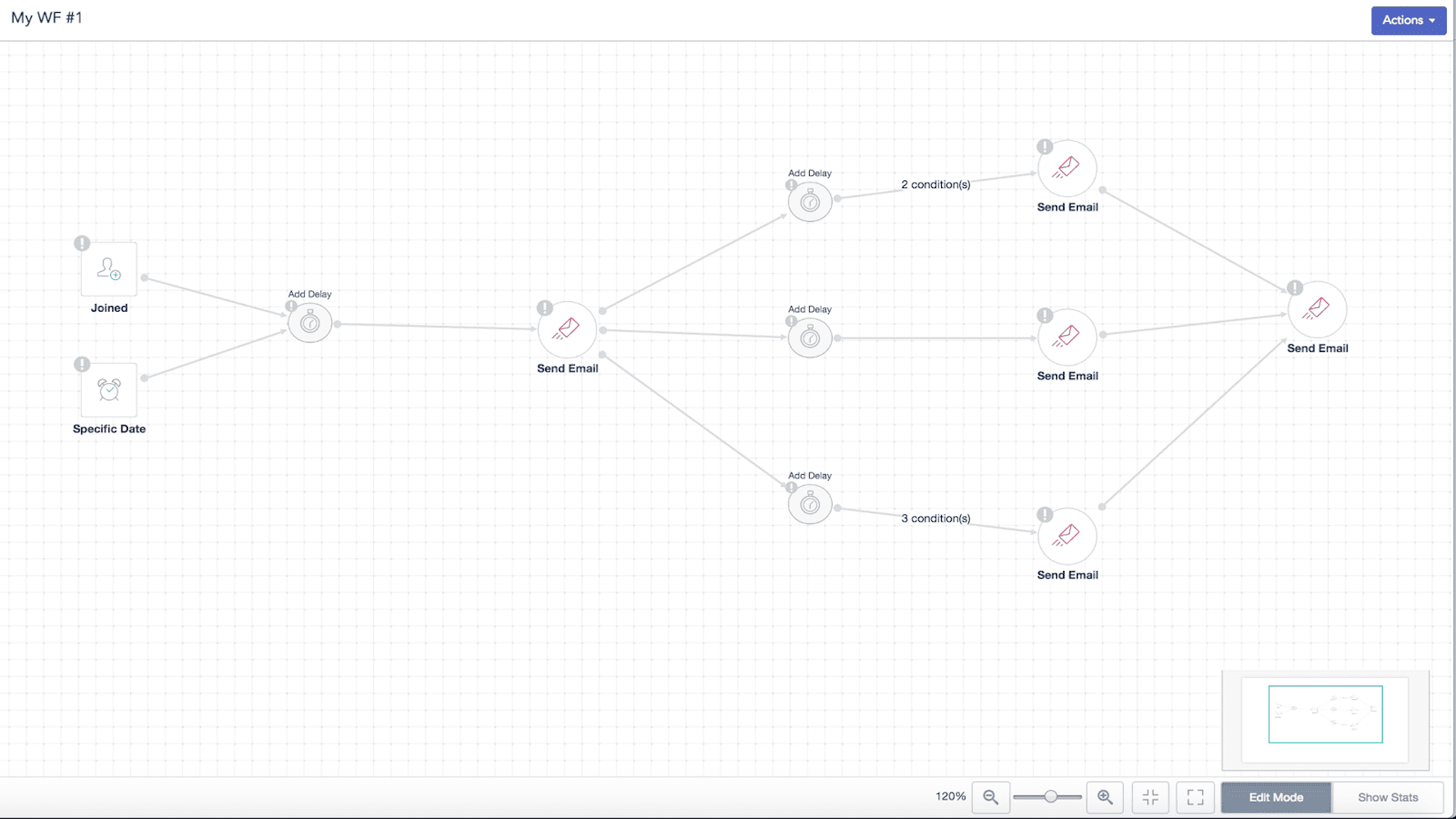 Nurture leads using workflows