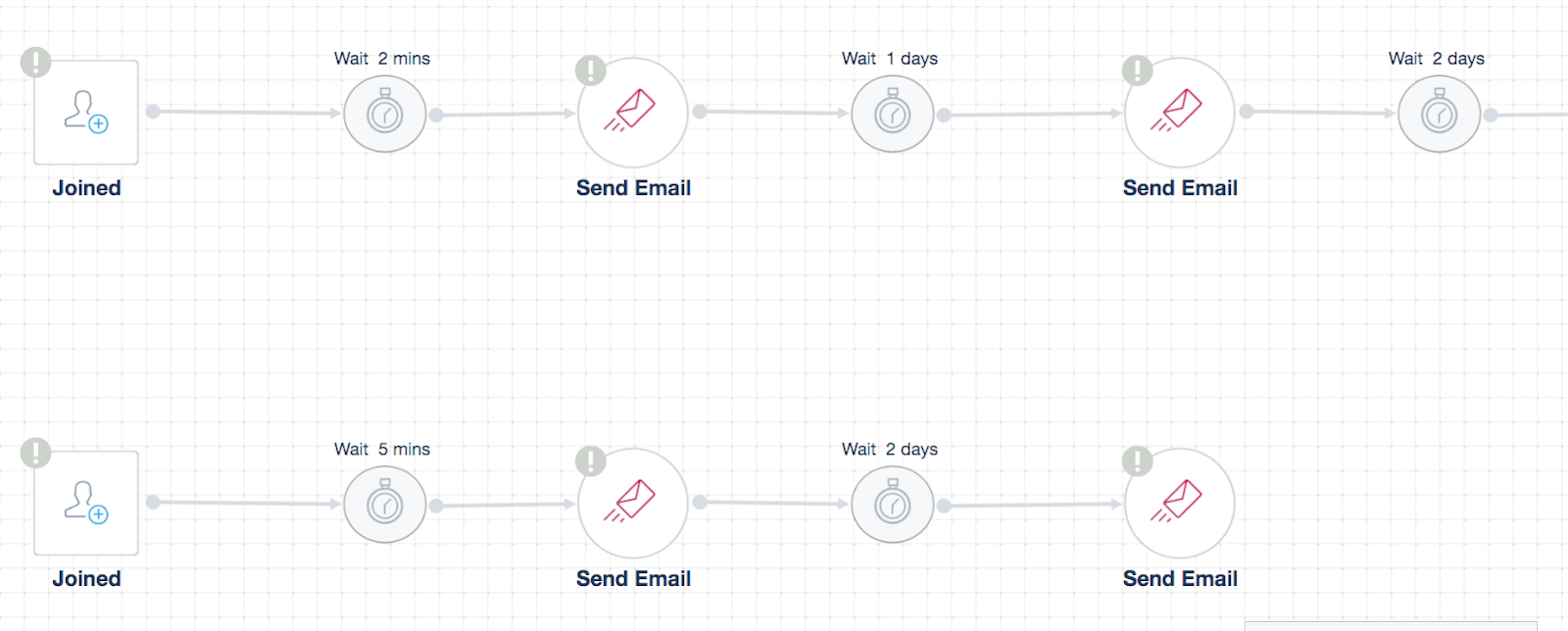 Push to upgrade sequence automation