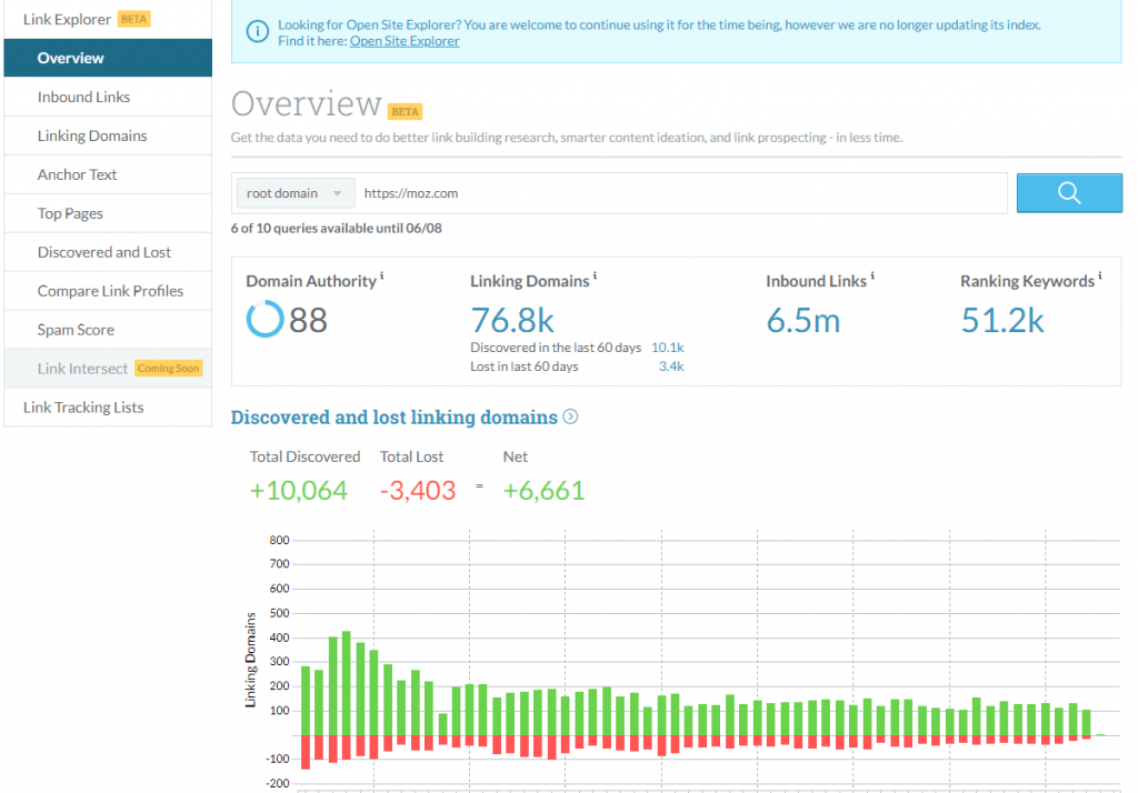 Moz interface